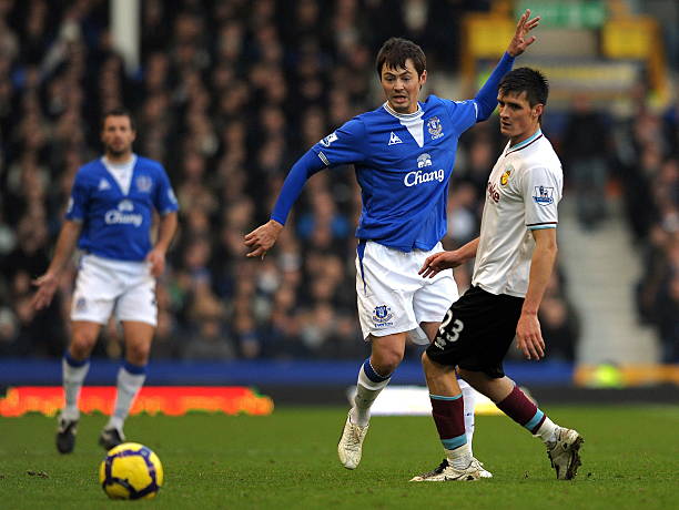 他的传球视 他的传球视